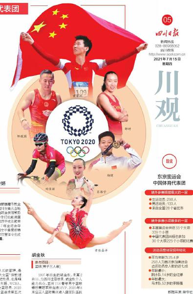 东京奥运会中国派出境外参赛史上规模最大